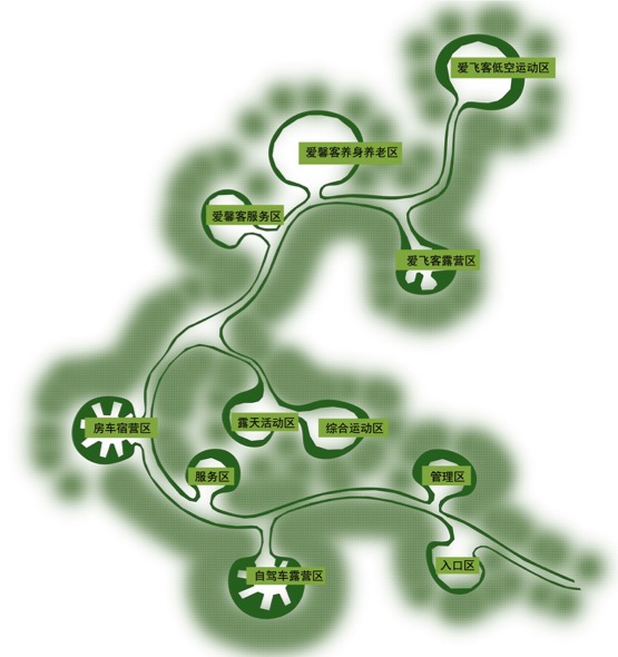 中航·愛游客汽車營地全國建設(shè)布局規(guī)劃