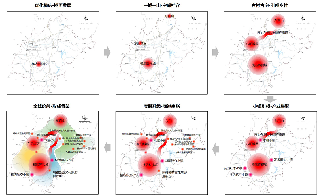 03空間演進(jìn)路徑圖