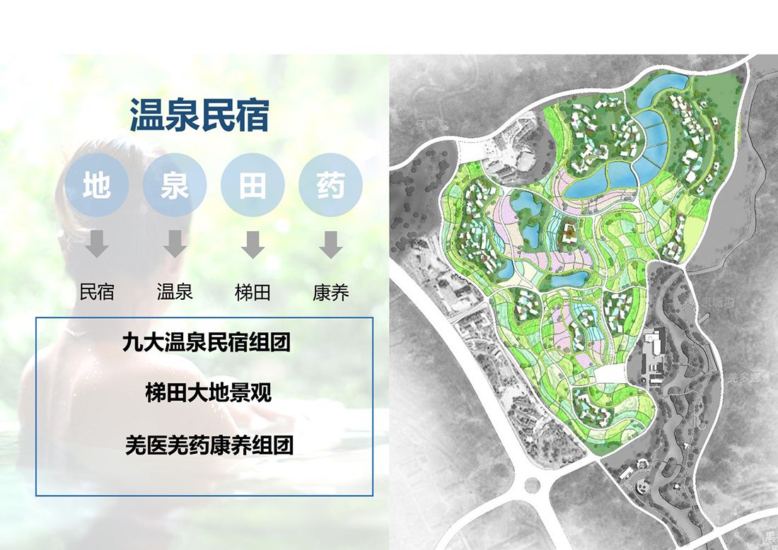 禹泉村平面布局圖