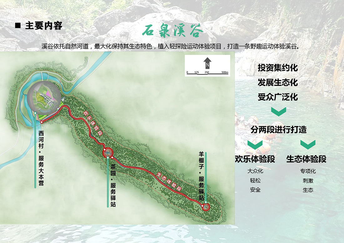 馬家道溝產品布局