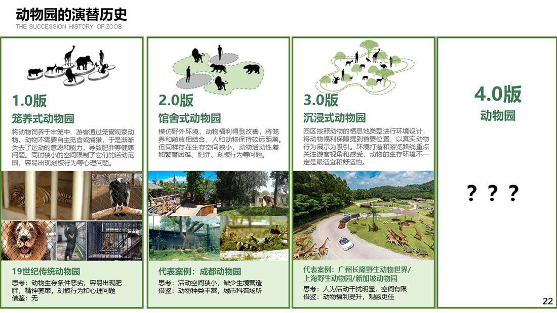 幻燈片22
